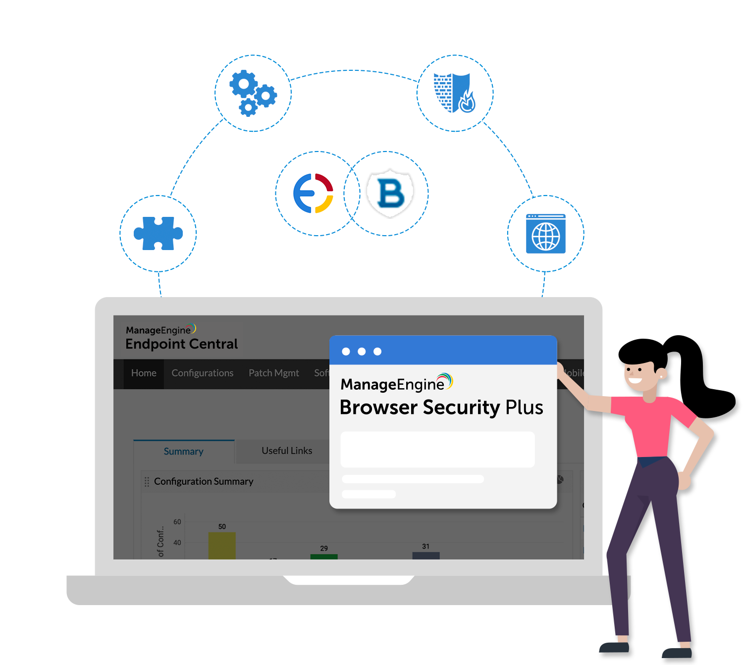 browser security