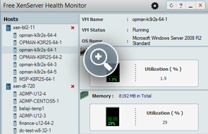 Virtual Machine Performance Monitoring - ManageEngine Free Tools