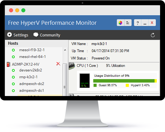 Free HyperV Performance Monitor Tool