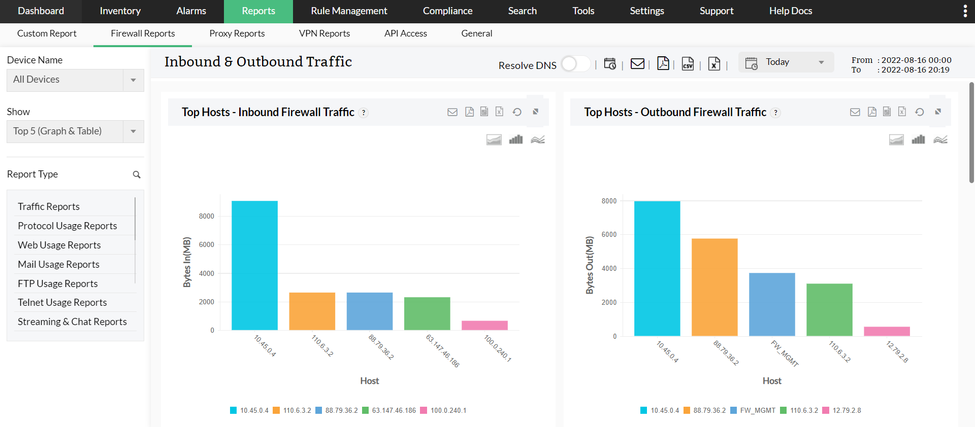 Fault Management - ManageEngine OpManager