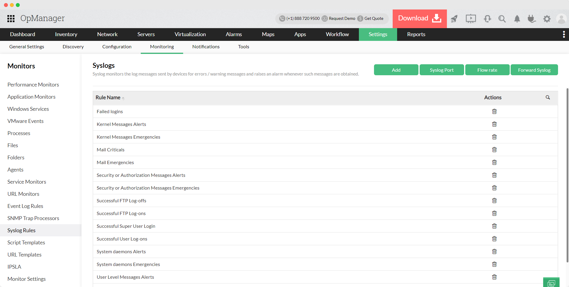 Advanced Performance Monitoring